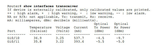Wat is de DDM/DOM functie van de SFP+ transceiver?