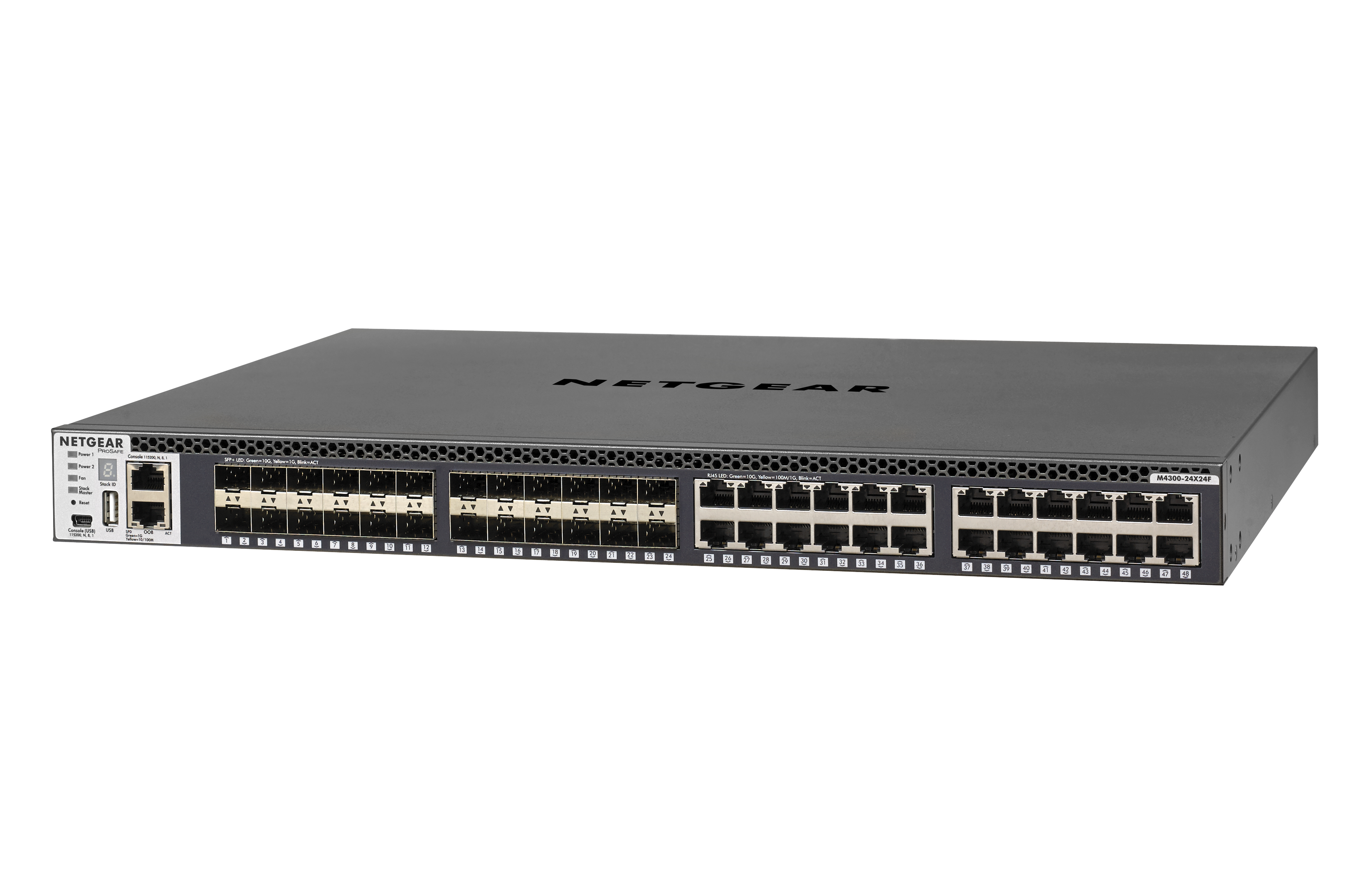 NETGEAR M4300-24X24F